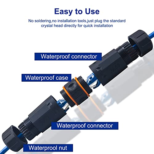 Waterproof CAT6 RJ45 Panel Mount Coupler IP68 Shielded Industrial Ethernet Connector 2PACK A66724