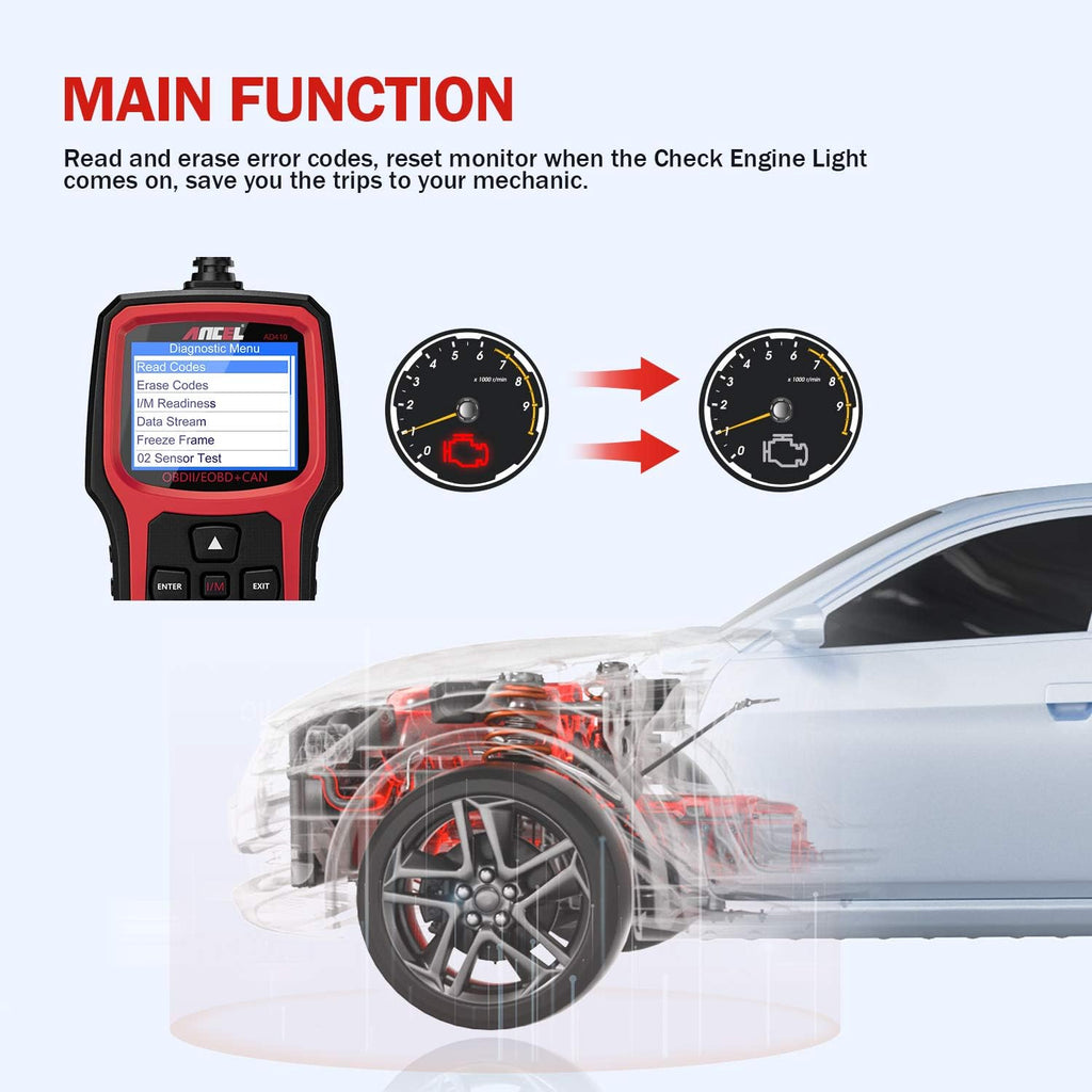 OBD2 Scanner with I/M Readiness, Pack of 2 I411108