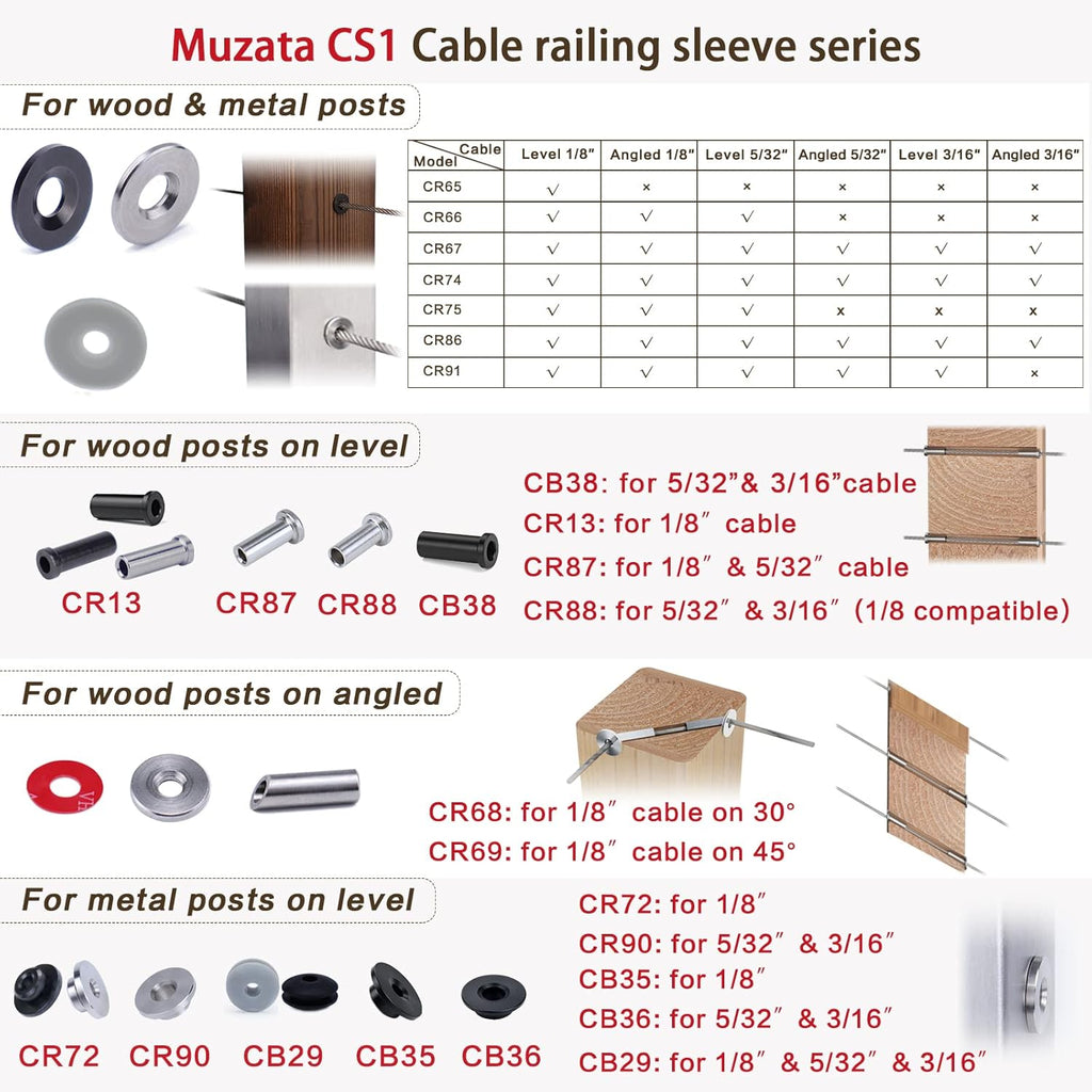 40Pack Cable Railing Protector Sleeve Grommet T316 Stainless Steel B8032