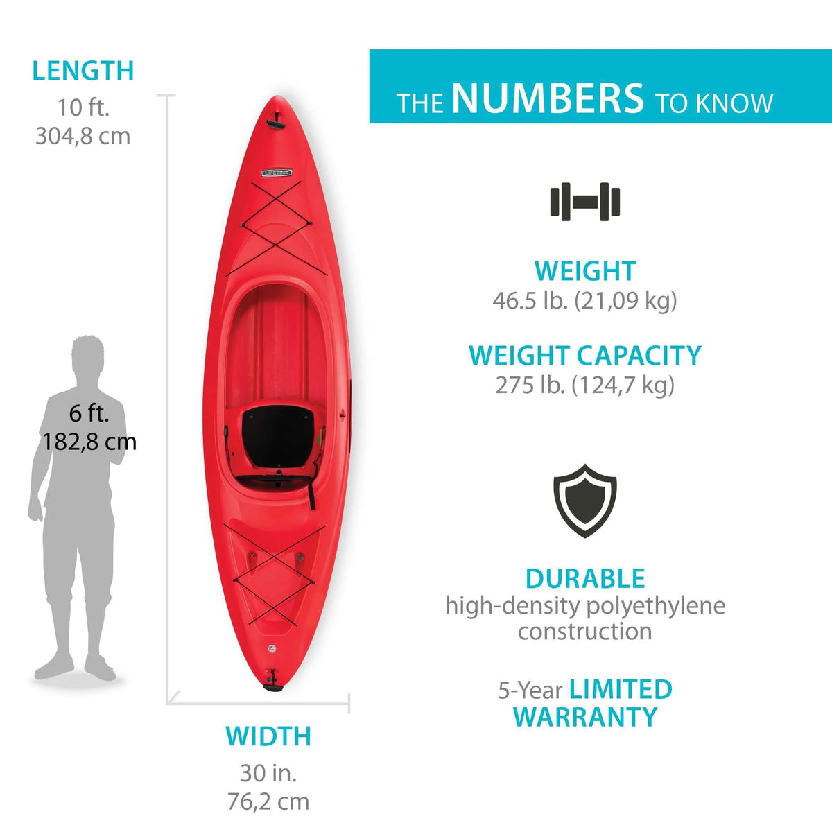 10 ft Sit-Inside Kayak V8049