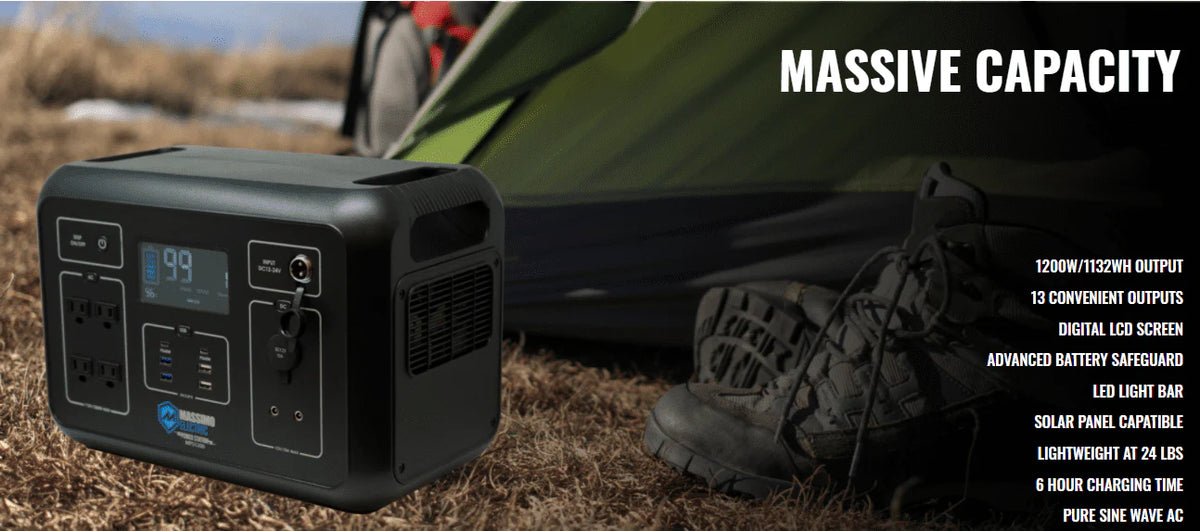 Power Station 1200W R6700