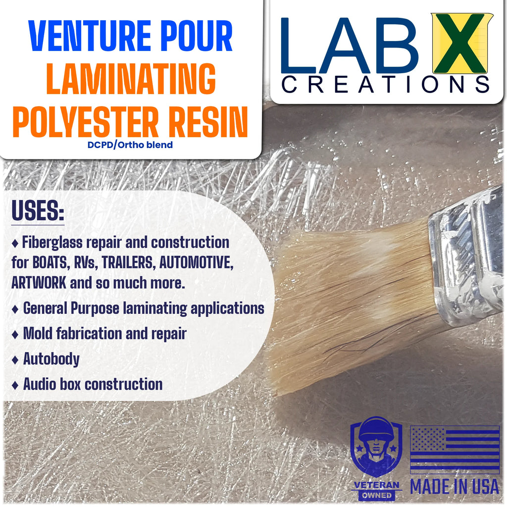 2 Gallon Polyester Resin with MEKP Hardener H79116