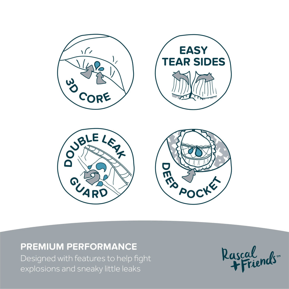 Premium Training Pants 3T-4T, 58 Count I107673
