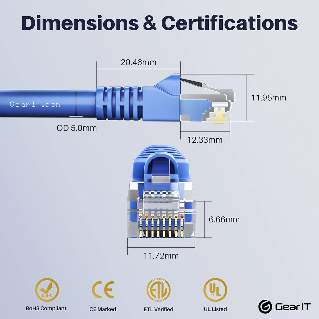 100-Pack Blue Cat5e Ethernet Patch Cable 3 Feet R28498