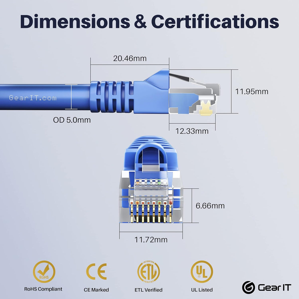 100-Pack Blue Cat5e Ethernet Patch Cable 3 Feet R28498