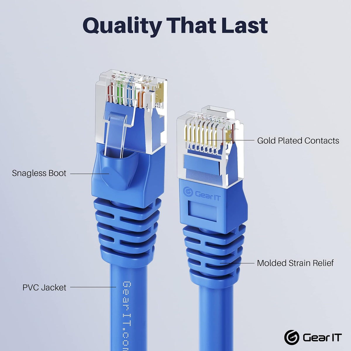 100-Pack Blue Cat5e Ethernet Patch Cable 3 Feet R28498