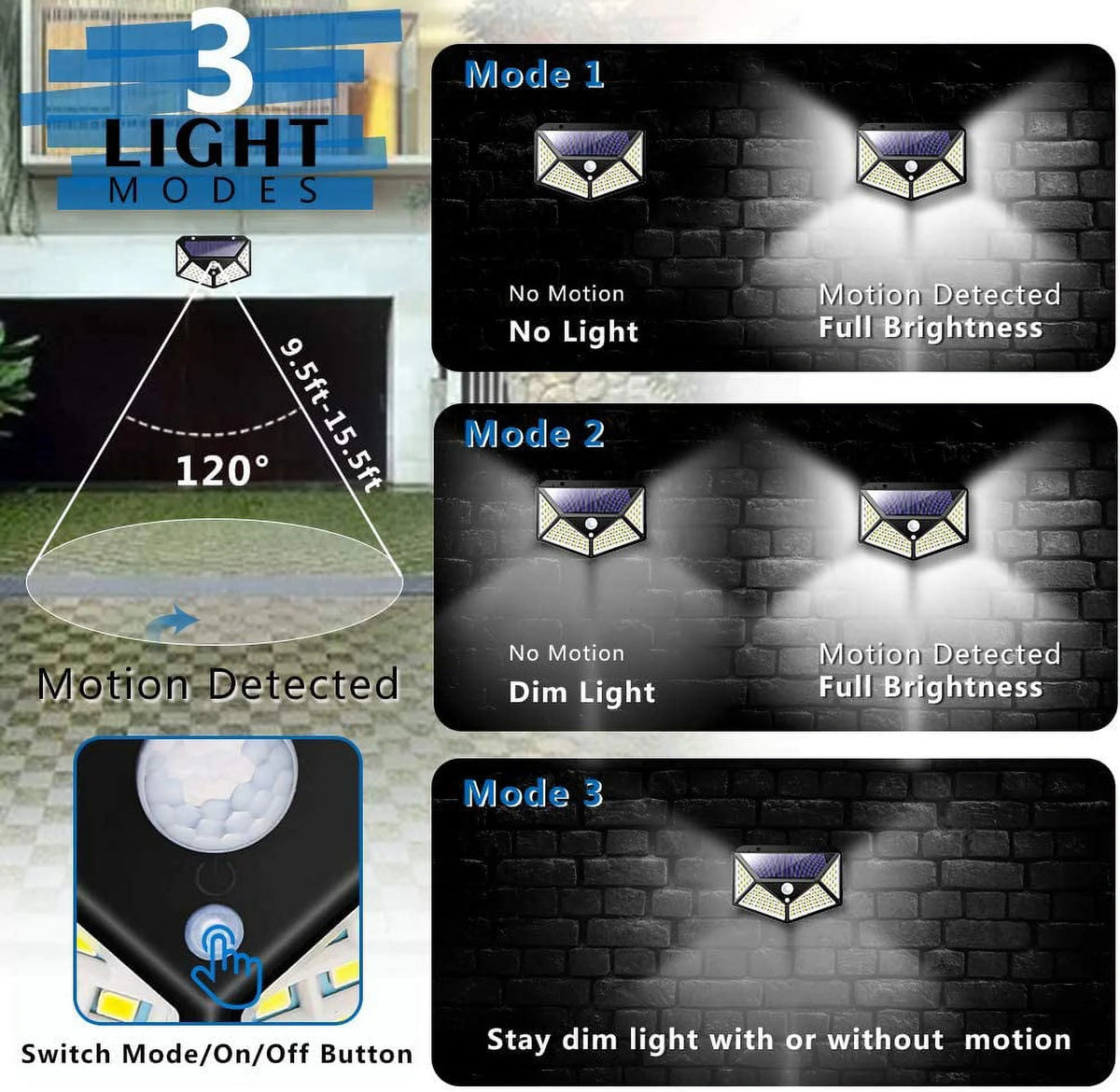 IP65 Waterproof Solar Motion Sensor Lights 2 Packs N8733