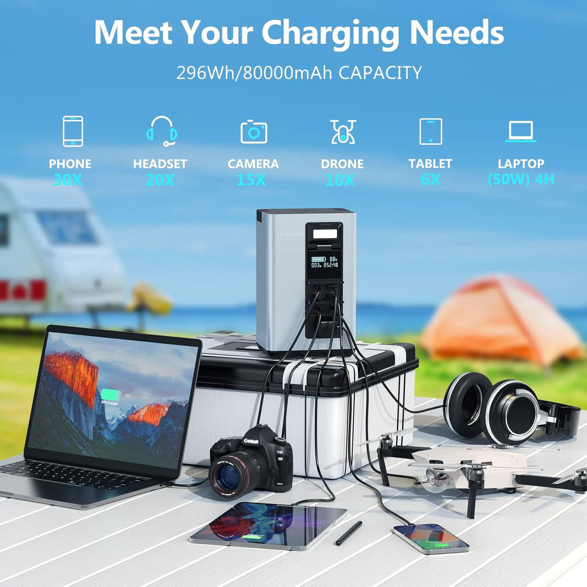 296Wh 80000mAh Portable Power Station with Pure Sine Wave 110V/220V/300W AC O485533