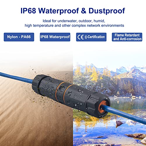 Waterproof CAT6 RJ45 Panel Mount Coupler IP68 Shielded Industrial Ethernet Connector 2PACK A66724