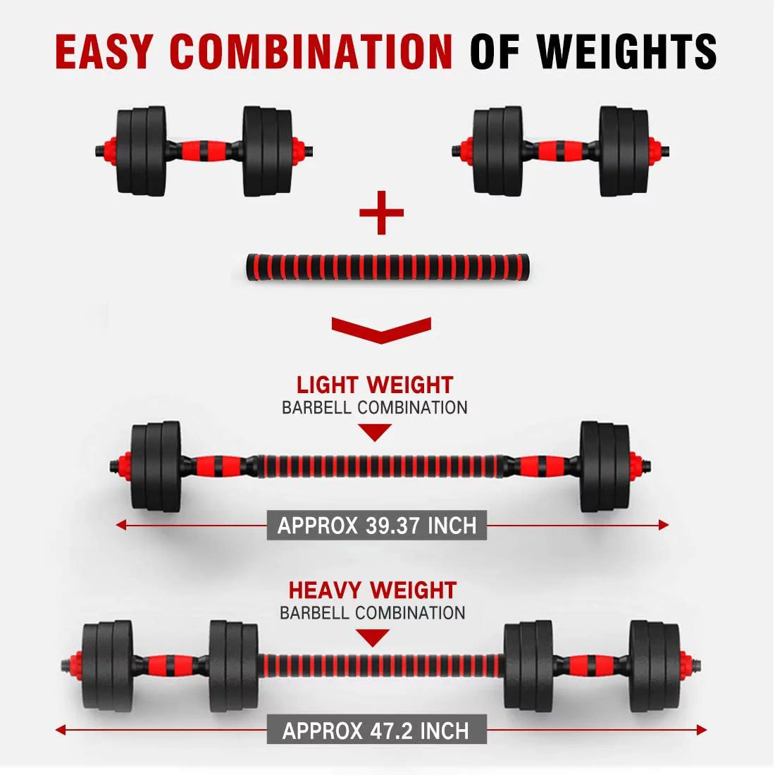 66 LBS Adjustable Dumbbell Set A9384