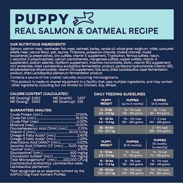 Grain Free Salmon & Sweet Potato Dry Dog Food G3645