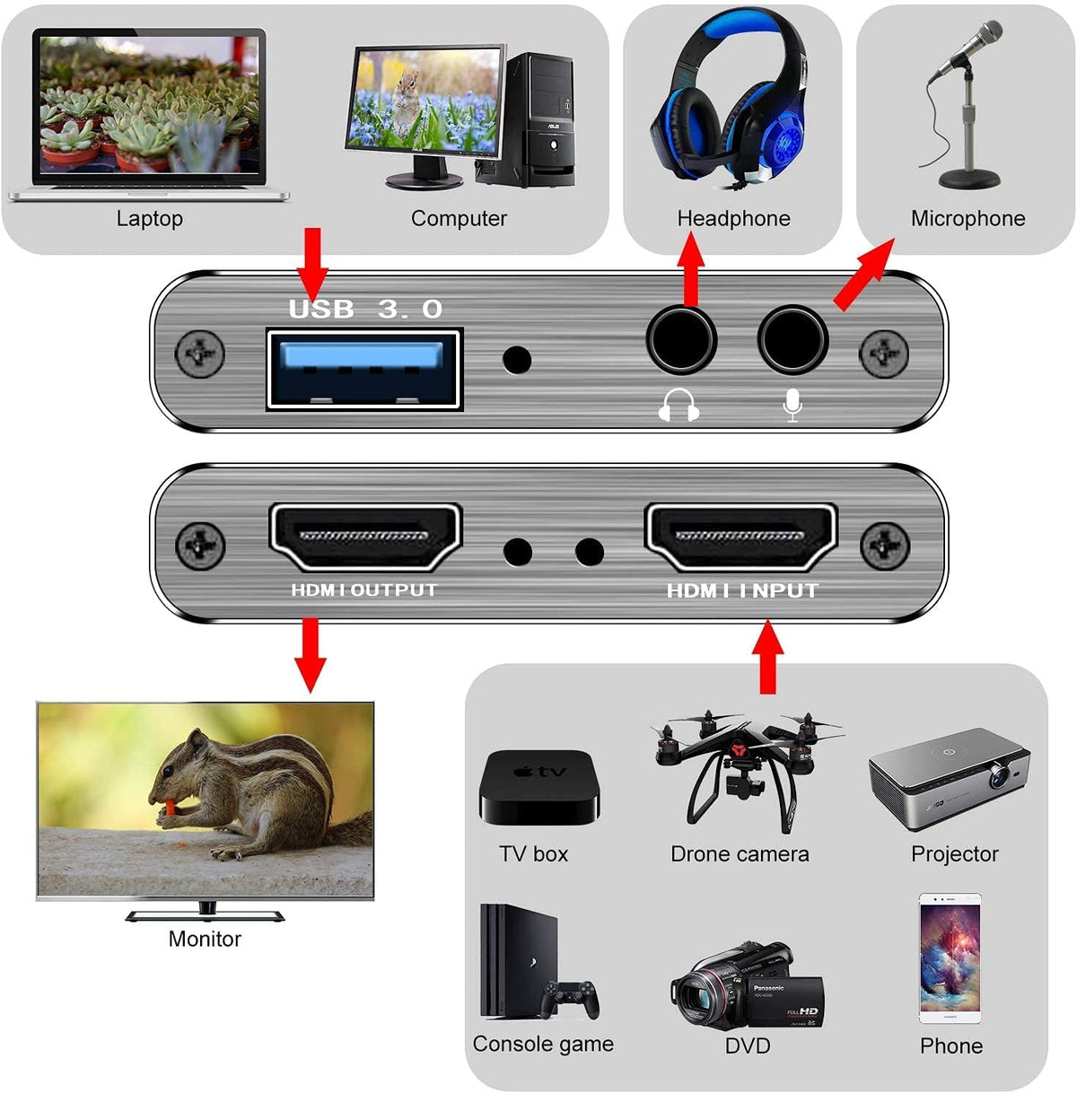 4K USB 3.0 HDMI Video Capture Card Pack of 2 Y588592