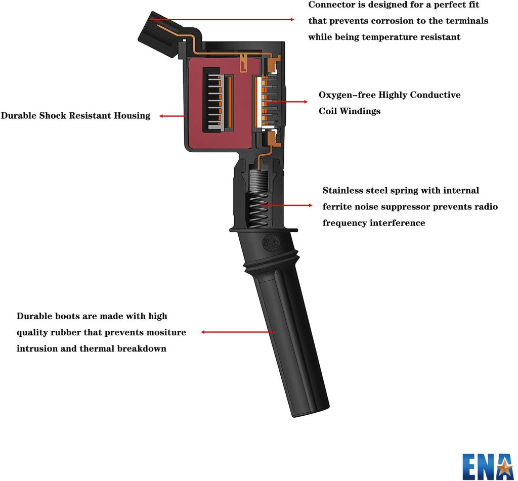 Ignition Coil Pack Set of 10 T503