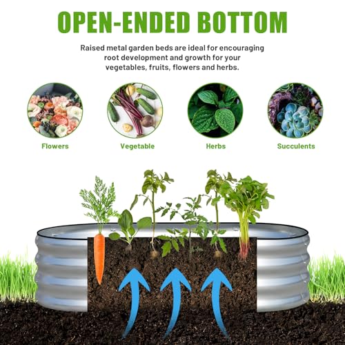 Galvanized Raised Garden Bed, 2 Pcs 4x2x1ft Oval Metal Planter Box Y7932