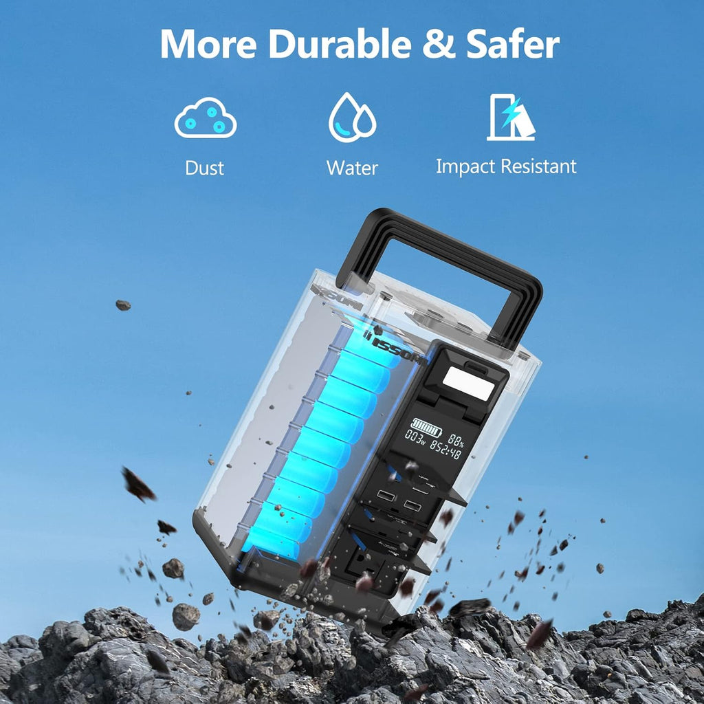 296Wh 80000mAh Portable Power Station with Pure Sine Wave 110V/220V/300W AC O485533