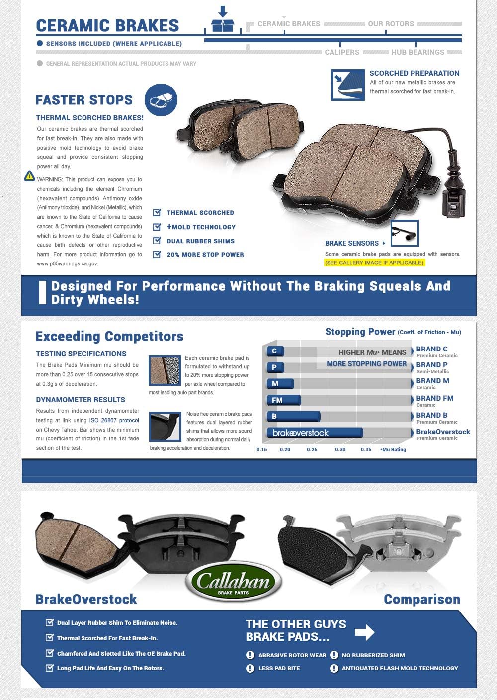 Brake Rotors + Brake Pads + Clips B426