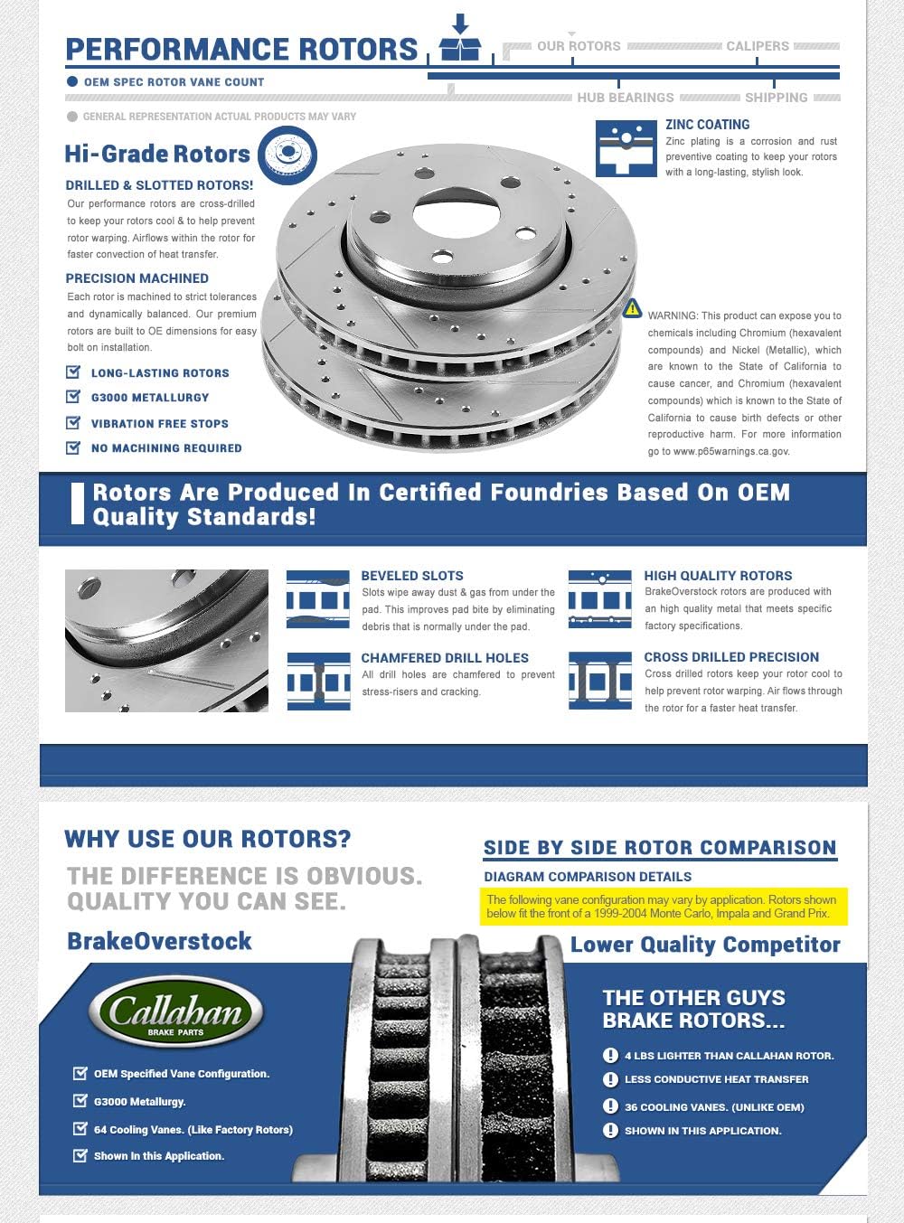 Brake Rotors + Brake Pads + Clips B426