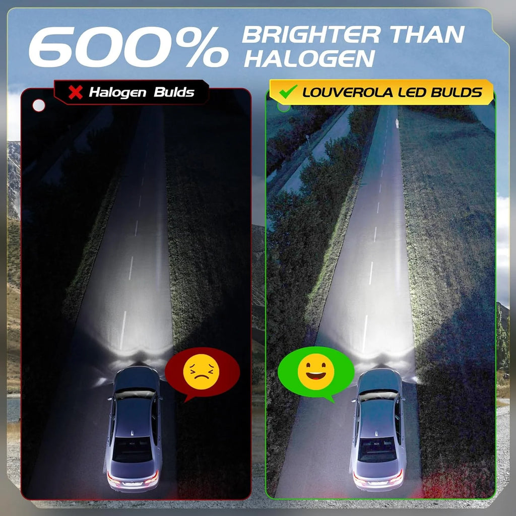LED Headlight Bulbs Set, 6500K Cool White, Pack of 4 D657436