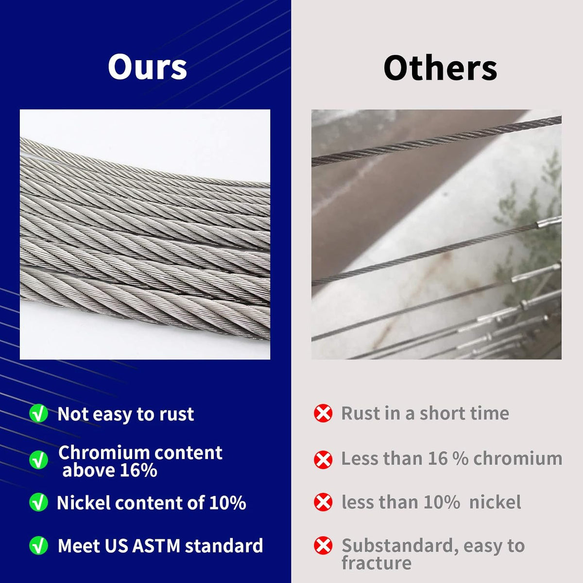 1/8 T316 Stainless Steel Cable 7 x 7 Strands A13378