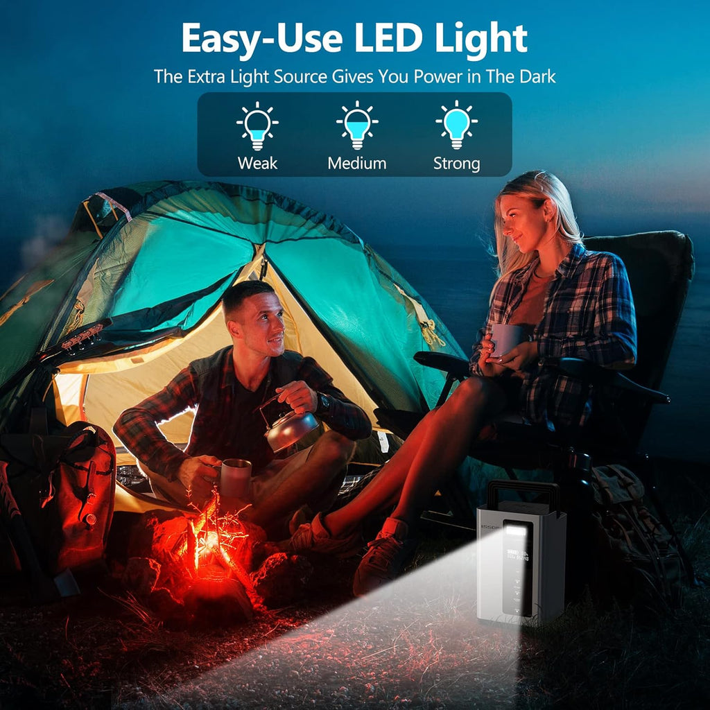 296Wh 80000mAh Portable Power Station with Pure Sine Wave 110V/220V/300W AC O485533