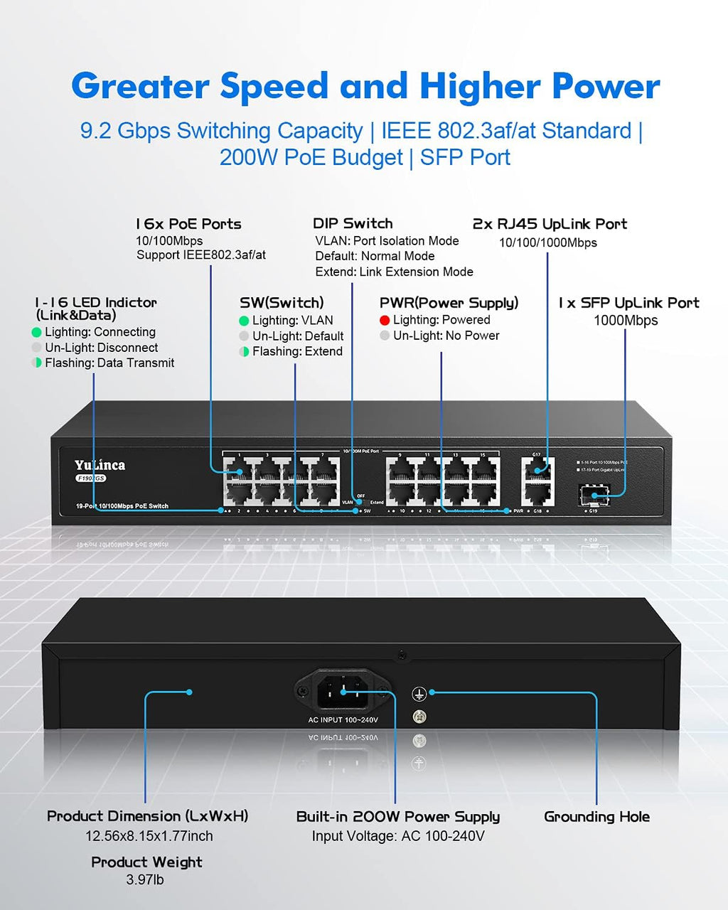 8 Port Gigabit PoE Unmanaged Ethernet Switch I351