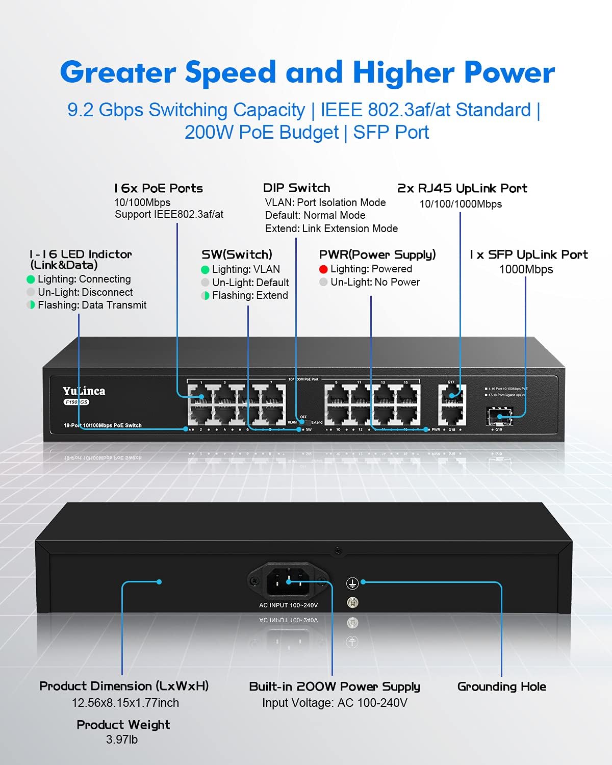 8 Port Gigabit PoE Unmanaged Ethernet Switch I351