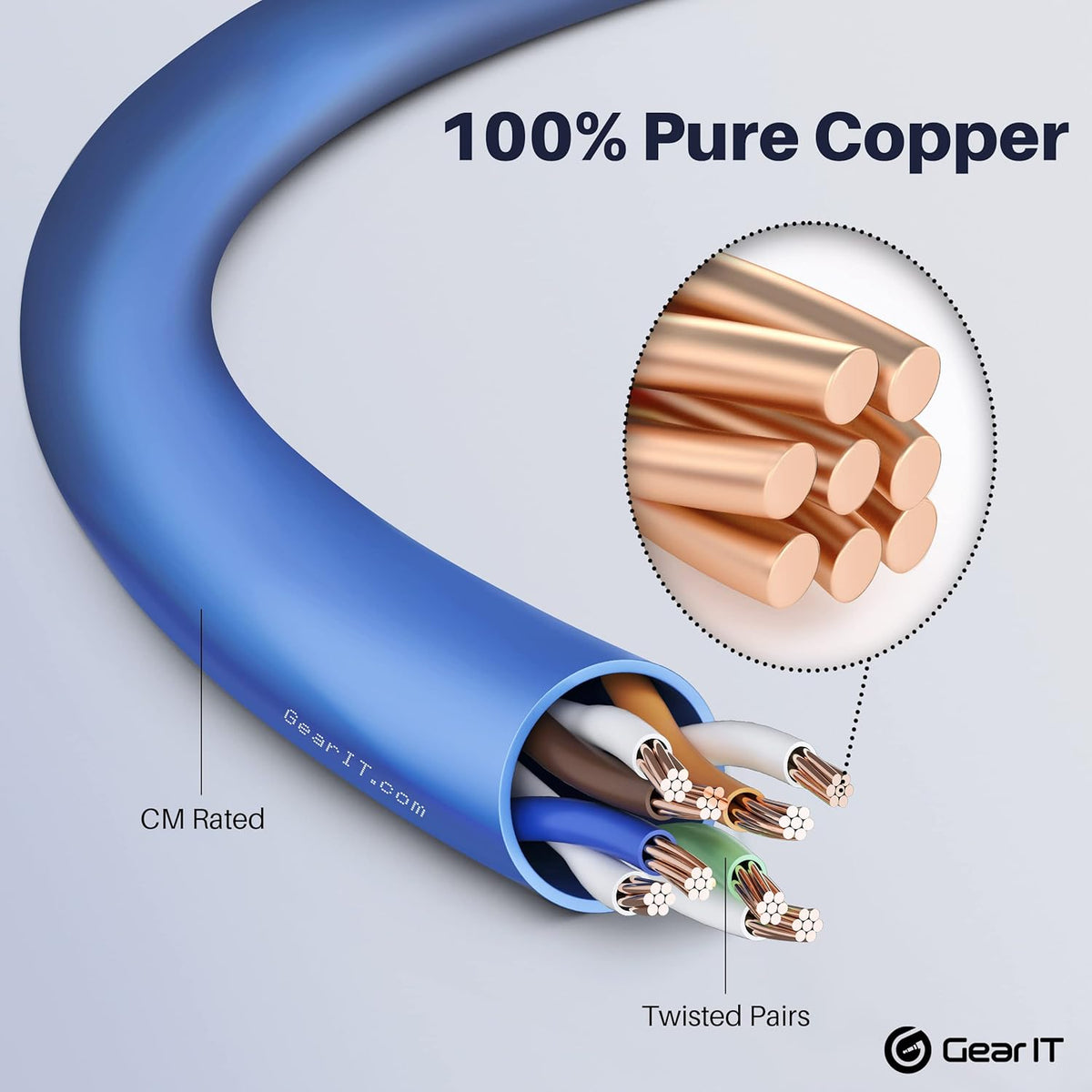 100-Pack Blue Cat5e Ethernet Patch Cable 3 Feet R28498