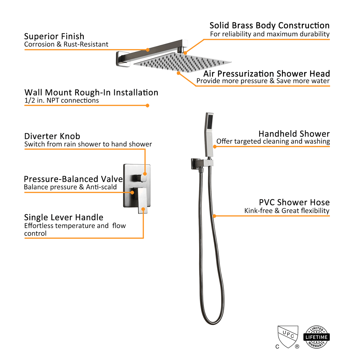 Wall Mounted Rainfall Shower Head Handheld Spray Square Shower Set L94329