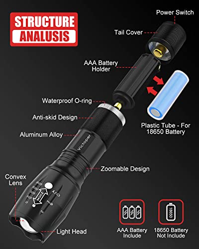 LED Flashlight 2 Pack, 2000 Lumens Waterproof Zoomable Flashlight F32857