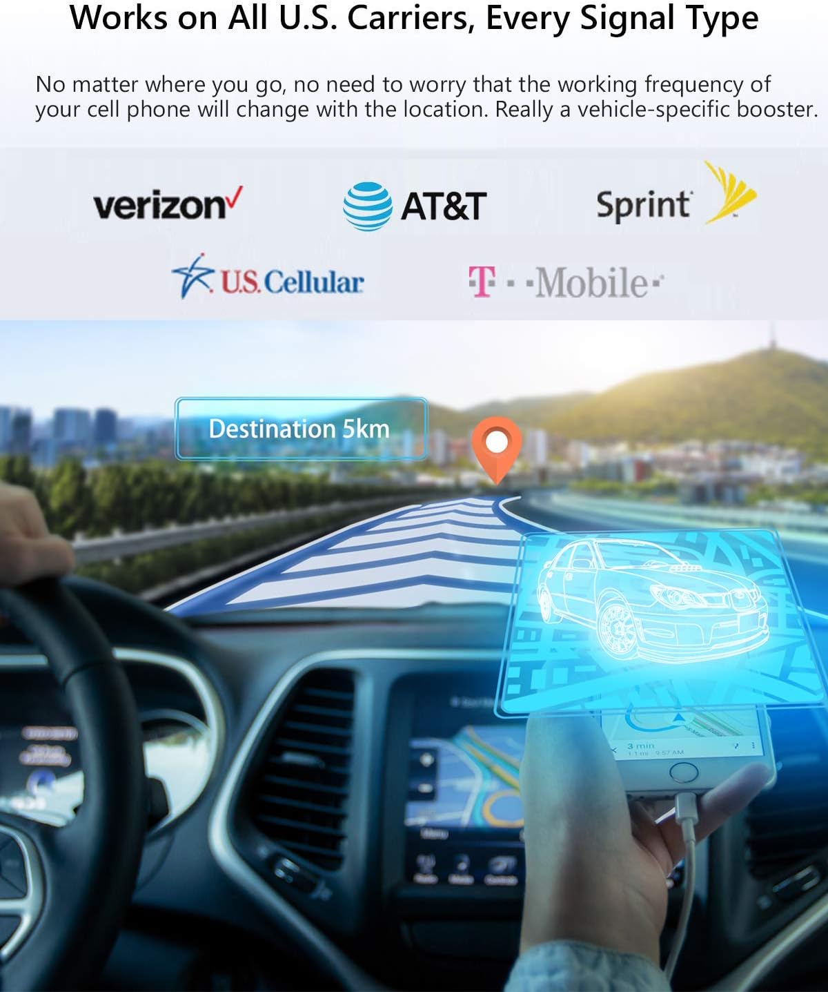 5 Bands Vehicle Cell Signal Booster for 3G 4G LTE Voice & Data L499