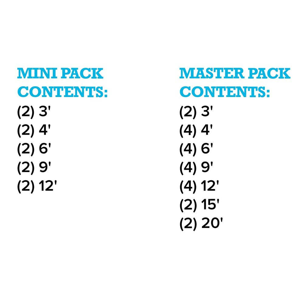 Blue Master Strap Pack J545508