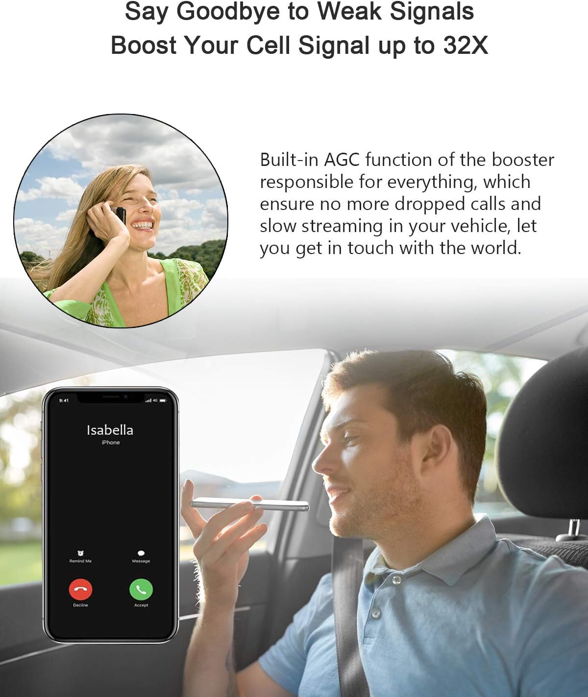 5 Bands Vehicle Cell Signal Booster for 3G 4G LTE Voice & Data L499