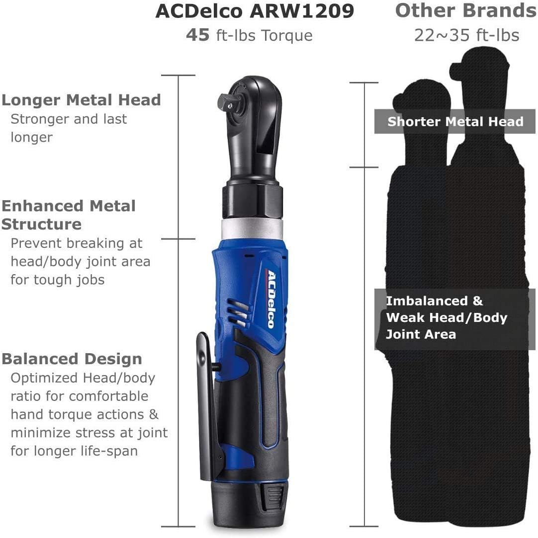 12V Li-ion Cordless 3/8” Ratchet Wrench Tool Kit with 2 Batteries O128