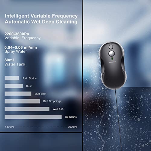 Window Cleaning Robot with 3800Pa Suction Power R541
