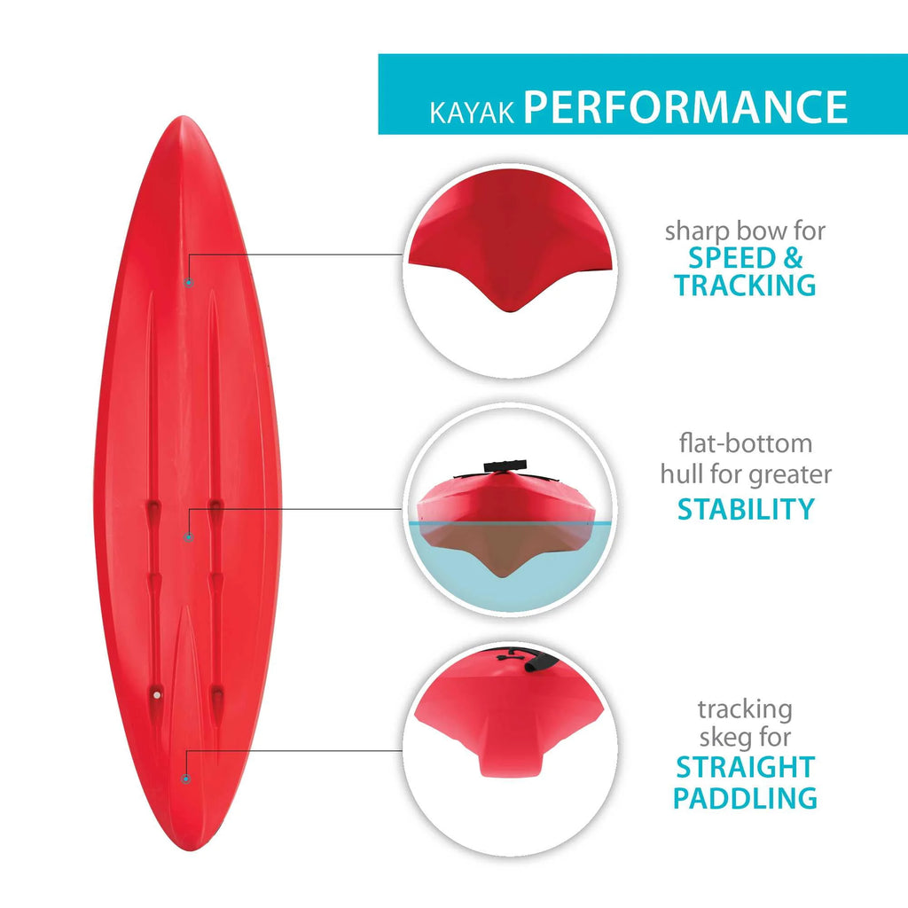 10 ft Sit-Inside Kayak V8049