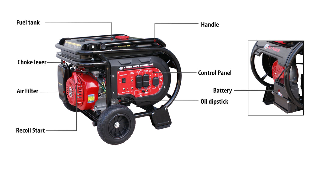12000 Watt Gas Powered Portable Generator with Electric Start C5424
