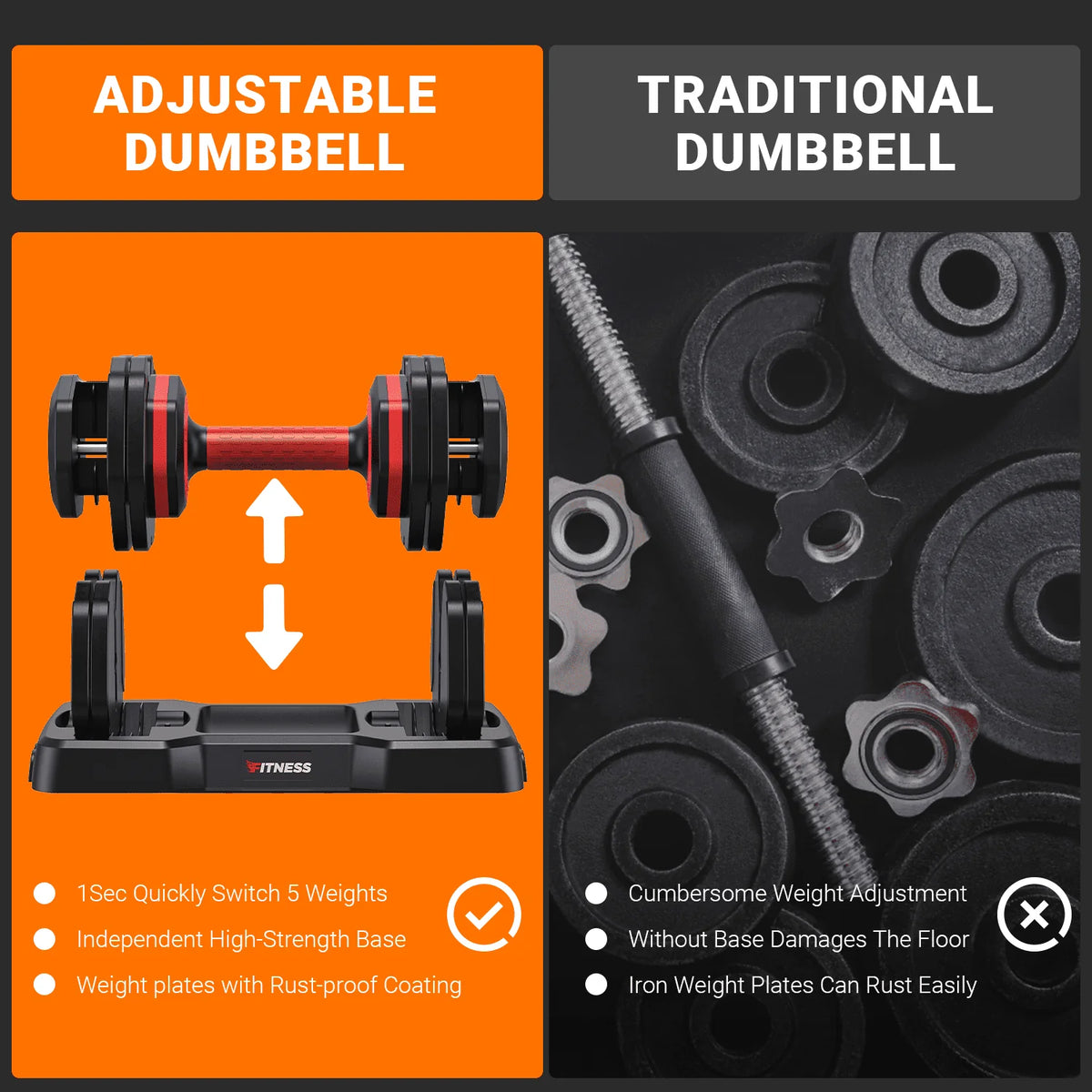 5 in 1 Adjustable Dumbbell Set with Rack B3093