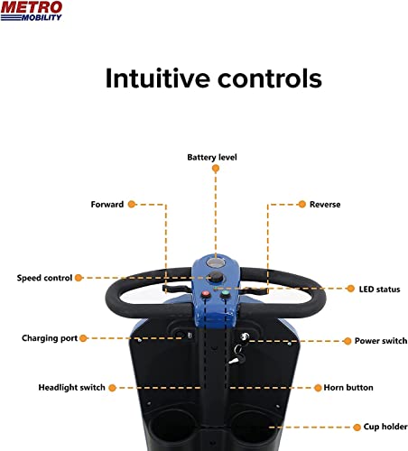 Electric Medical Scooter with USB Charging Port, MAX Load 300LBS U278