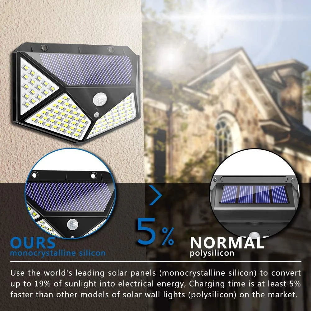 IP65 Waterproof Solar Motion Sensor Lights 2 Packs N8733