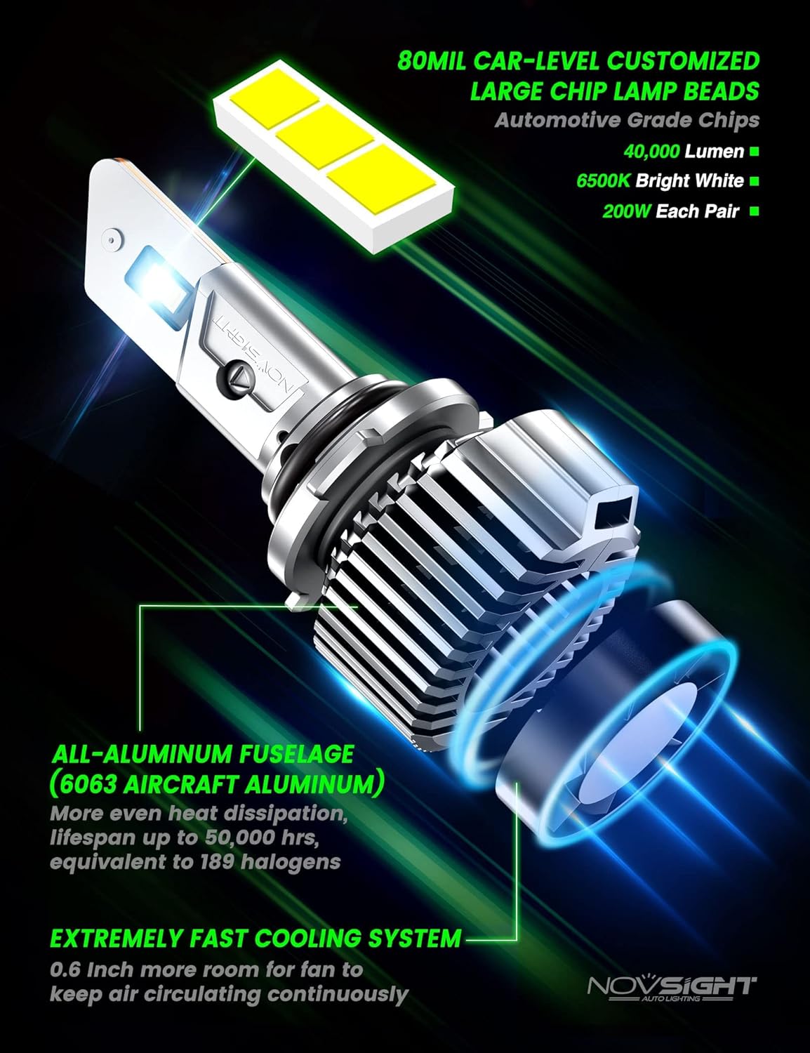 9005 9006 LED Headlight Bulbs Combo, 40000LM 200W, 6500K Cool White, Pack of 4 Z49538