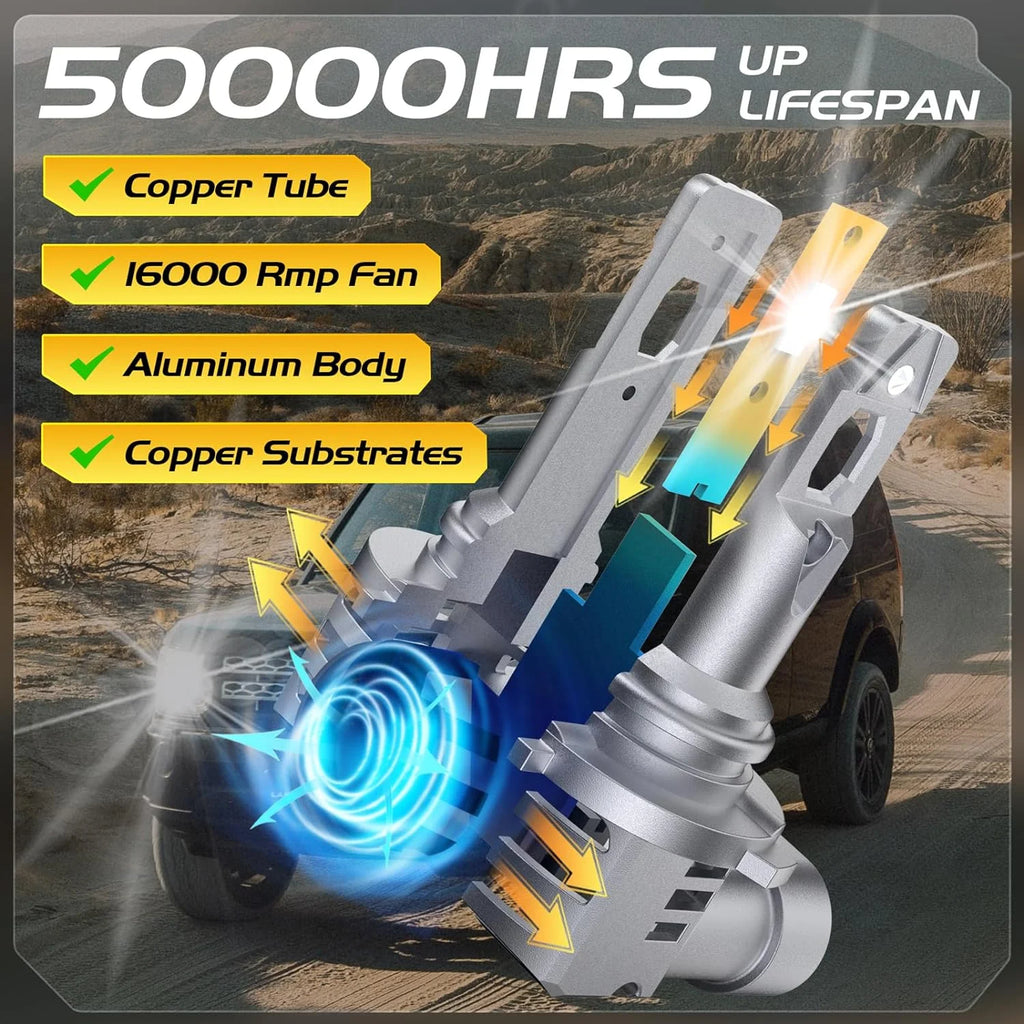 LED Headlight Bulbs Set, 6500K Cool White, Pack of 4 D657436