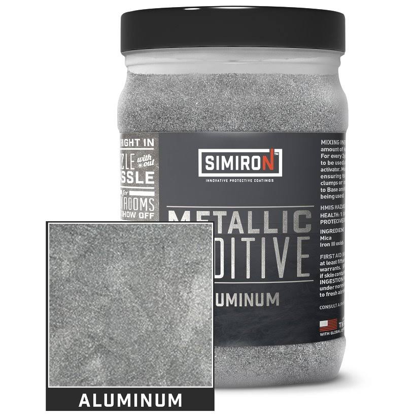 Aluminum Met Additive O472