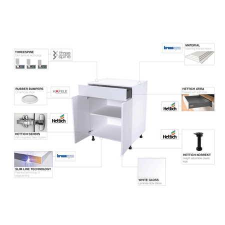 Ready to Assemble 15x22 x 34.5x22 x 24x22 Dresser L332