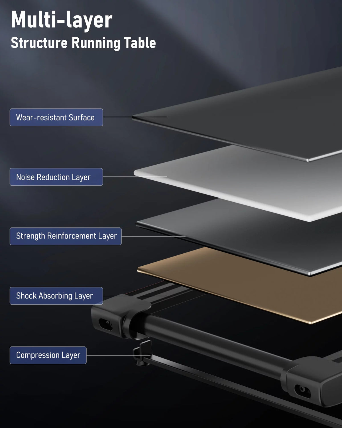 Folding Electric Treadmill with Bluetooth O855