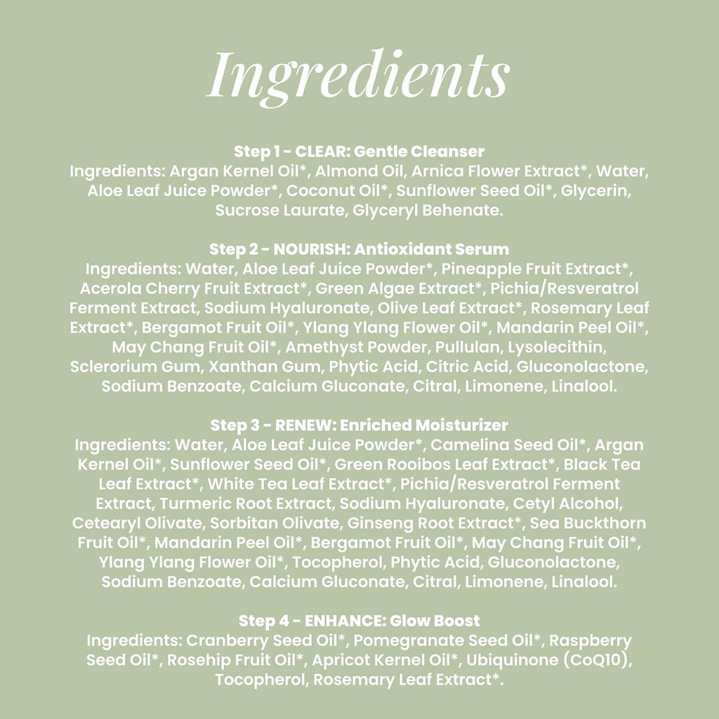 4-Step Skin Care Kit V79442