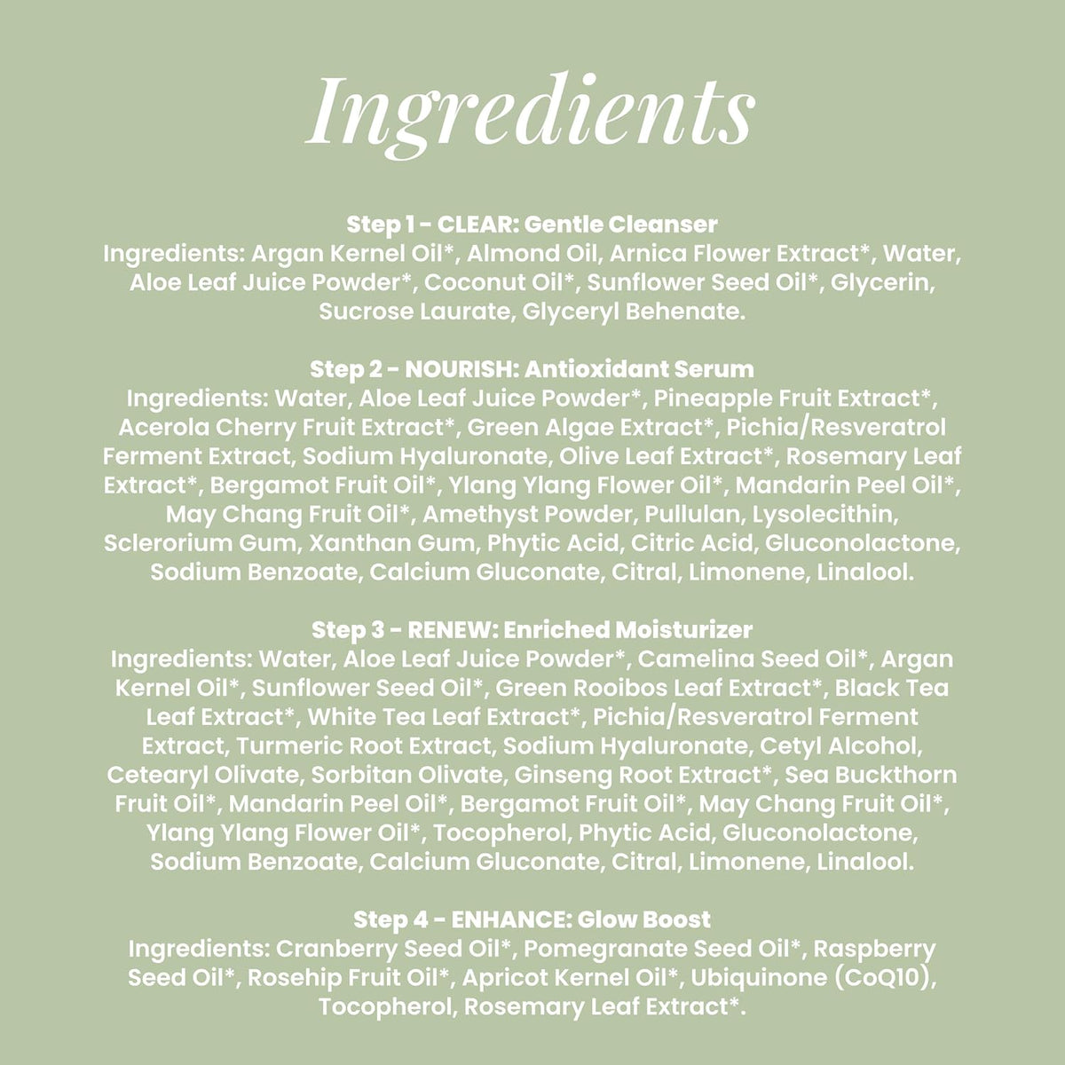 4-Step Skin Care Kit V79442