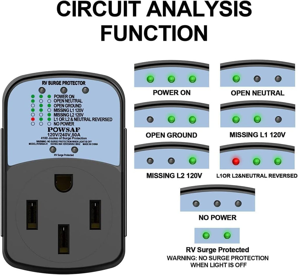 50 Amp RV Surge Protector E558049
