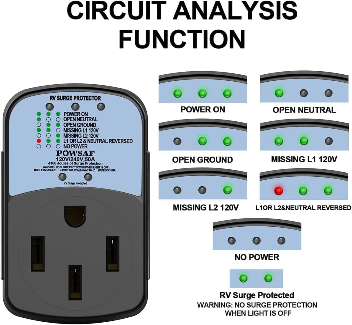 50 Amp RV Surge Protector E558049