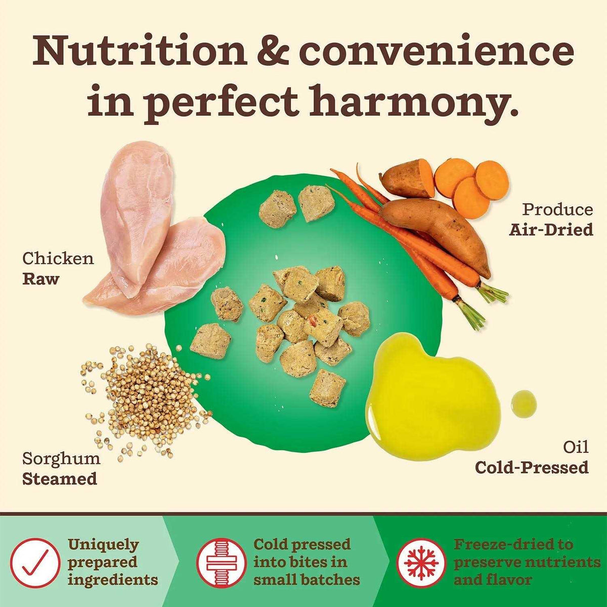 Chicken Dog Food O72474