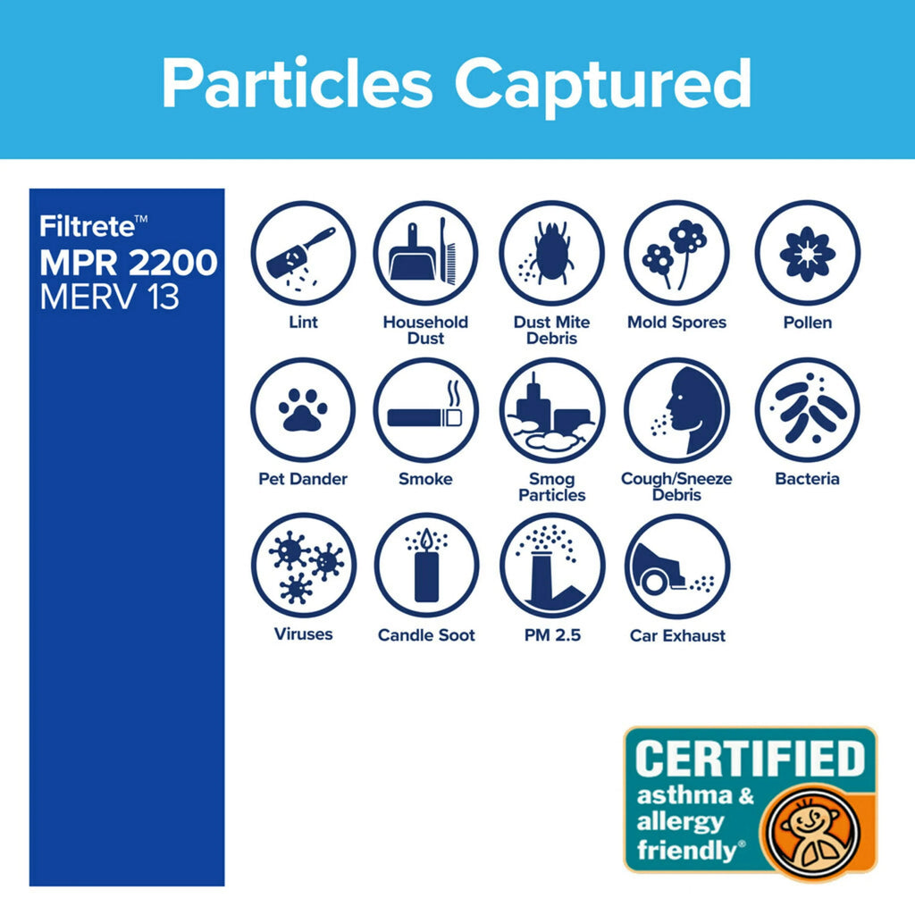 20x25x1 Air Filter MERV 13 P6307